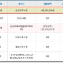 GS25옥련아주 이미지
