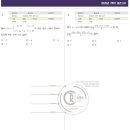 영신여자고등학교 이미지