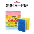 르드와드파리