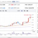 에스와이게임 이미지