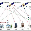 글로벌스타 이미지