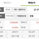 수천상회 이미지