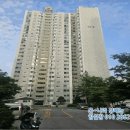 장안석유(주) 장안주유소 | [서울강북구아파트경매] 강북구 미아동 1353 에스케이북한산시티아파트 경매 # 2025타경1801 #