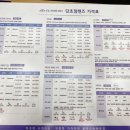 글라스바바안경 용인처인점 이미지