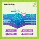 양덕예쓰해법영어 이미지