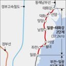 교대역 (동해남부선) 이미지