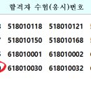 육군 군무원 군수직 4개월 단기합격 수기(긴글 주의) 이미지