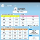 동물병원알루 이미지