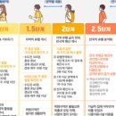 1.5노래연습장 이미지