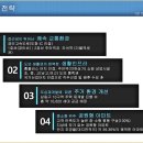 간석한신더휴 이미지
