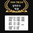 준학원