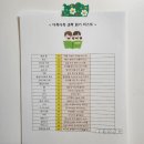 7살 책 육아 📚 다독다독과학(똑똑한부엉이 전 집 대여)