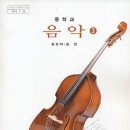 (주)음악나라 이미지