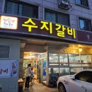 성복빌딩 | [용인 수지] 성복역맛집 수지갈비, 입에서 살살 녹는 용인돼지갈비의 신세계를 맛보다!