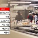 롯데종합주방