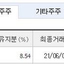에스케이온 주식회사 이미지
