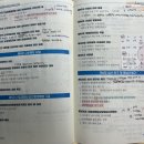 2025 공인노무사 1차시험 수기