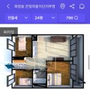 화정마을3단지부영아파트경로당 | [부동산] 우리 부부의 1억대 전세, 첫 집은 어디였을까?