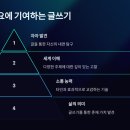 삶과글쓰기 이미지