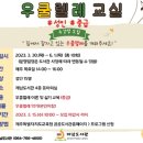 우쿨렐레(중급) 이미지