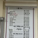 좋은한증막 | 프로찜질러가 인정하는 서울 여성전용 찜질방 보석한증막 땀 터지는 찐 막 후기