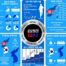 통일슈퍼 네이버블로그