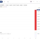 주식회사 그린로지스 이미지