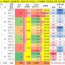 호반써밋수원 이미지