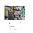 PLC아날로그 입출력 대체방법(템코라인 M74사용) 이미지