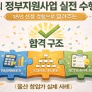 아라아틀리에