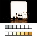[가정용LED조명] 밝기조절 색온도조절 가능한 솔인투스 루미트 LED방등 설치 상록구 수암동에서
