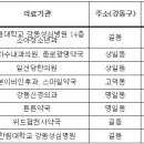 일선당한의원 네이버블로그