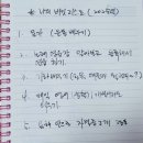 모드니요가 네이버블로그