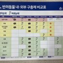 설악약국 이미지