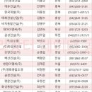 홍용종합건설(주) 이미지