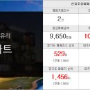 백년이웃공인중개사사무소 이미지