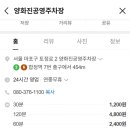 양화진공원 입구 이미지