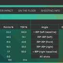 유라운드 이미지