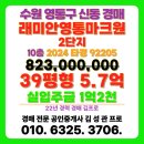 래미안영통마크원2단지 | 수원시 신동 래미안영통마크원2단지 아파트 경매 입찰 목록