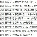 신앤범치과의원 이미지