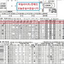 For추석23개絨緞爆擊전국이난리77.3배47.6배떡값챙겨드립니다243.9배9월22금요분석 이미지