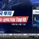 굿모닝글로벌 이미지