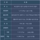 더베이먼트-비프애비뉴99 이미지