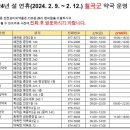 칠곡경북약국 이미지