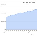 인컴소프트 이미지