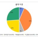 광천초등학교 정문 이미지