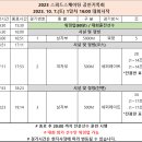 [스피드]2023 스피드 스케이팅 공인기록회-제1/2/3일 경기일정(2023.10.07-09 태릉국제스케이트장) 이미지