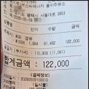 나나과자점 | 5월도 순식간에 지나감.... 동생 고마워....