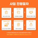 동일건설기계