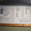 부민고기집 이미지